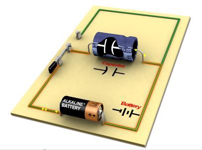 Voltage (V) Πυκνωτής Φόρτιση και αποφόρτιση t 5τ t 5τ Time (s) dv ()