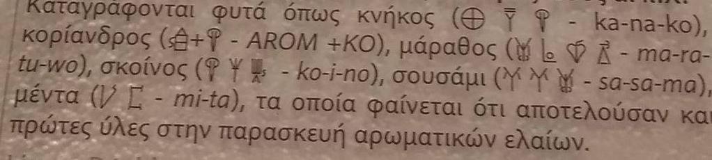 Θ γραφι είναι ςυλλαβογραφικι, δθλαδι