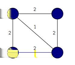39/48 Άσκηση 5 (1): Απαραίτητες (και μη)