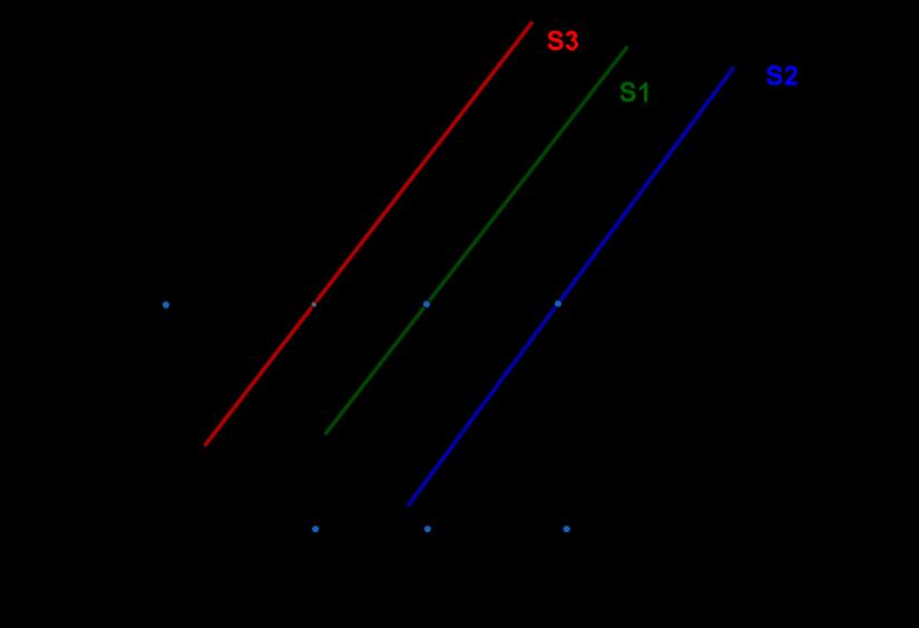 ΘΕΜΑ Α Α.1.α Α.1.β Α.1.γ Α.1.δ Α.1.ε Α.2 Α.