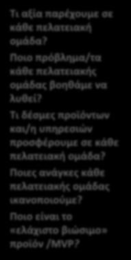 . Η προτεινόμενη αξία?.. τα κανάλια επικοινωνίας και διανομής?