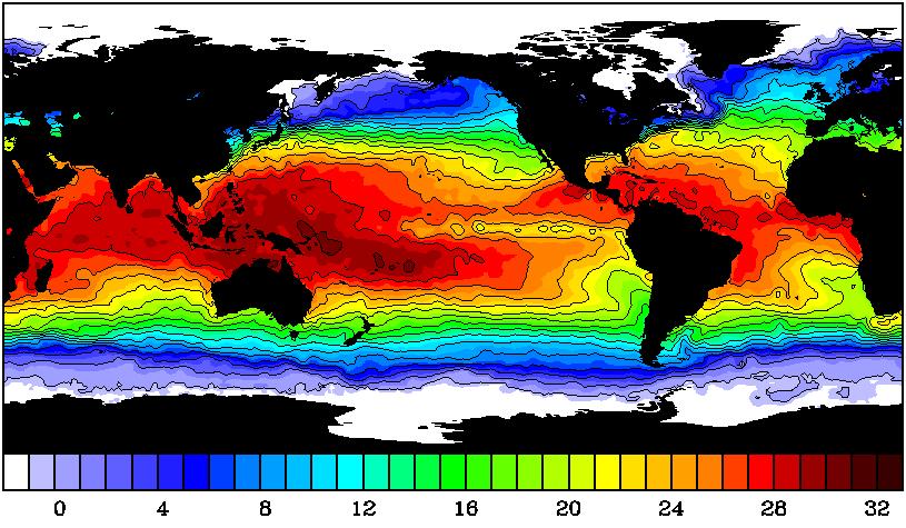 Αύξηση της θερμοβαθμίδας από το Δυτικό προς το Ανατολικό Τροπικό Ειρηνικό. Αύξηση της βαροβαθμίδας κατά μήκος του Ειρηνικού.