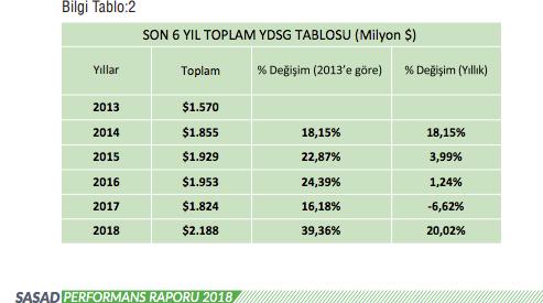 Δ-1 ΠΑΡΑΡΤΗΜΑ «Δ» ΣΤΗΝ ΑΤΟΜΙΚΗ ΔΙΑΤΡΙΒΗ ΤΟΥ ΣΜΧΟΥ (Ι) ΝΙΚΟΛΑΟΥ ΓΙΑΠΡΑΚΑ ΣΧΟΛΗ ΕΘΝΙΚΗΣ ΑΜΥΝΑΣ 9 η ΕΚΠΑΙΔΕΥΤΙΚΗ ΣΕΙΡΑ ΔΙΑΔΥΚΤΙΑΚΗΣ ΜΑΘΗΣΗΣ 23 Ιουν 19 ΠΙΝΑΚΕΣ- ΔΙΑΓΡΑΜΜΑΤΑ- ΕΙΚΟΝΕΣ ΚΕΦΑΛΑΙΟΥ ΙΙ Πίνακας