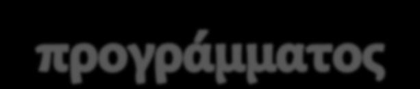 Democracy Συλλογή υλικού με θέμα την δημοκρατία και τους παράγοντες που την θέτουν σε κίνδυνο.