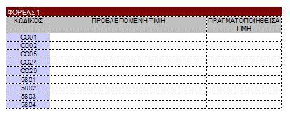 Ο κάθε φορέας συμπληρώνει τους δείκτες που του αντιστοιχούν στο κάτω μέρος της σελίδας, στον πίνακα