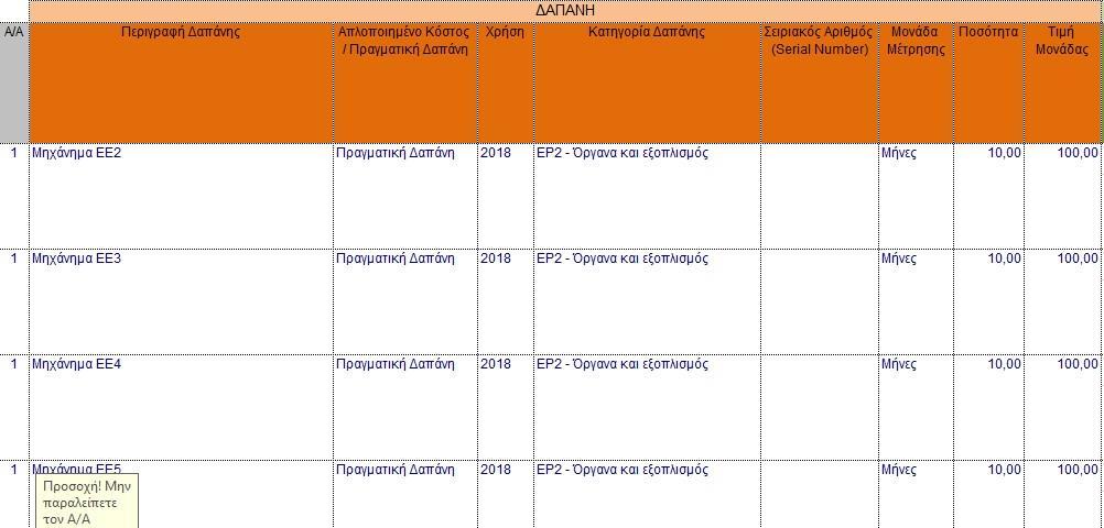 4. ΚΑΤΑΧΩΡΗΣΗ ΑΠΟΣΒΕΣΕΩΝ ΕΞΟΠΛΙΣΜΟΥ Στο παρακάτω