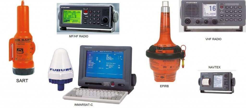 Κεφάλαιο 3 GMDSS Το GMDSS (Global Maritime Distress and Safety System = Παγκόσμιο Ναυτιλιακό Σύστημα Κινδύνου και Ασφαλείας) είναι ένα παγκόσμιο σύστημα κινδύνου και ασφάλειας για την ποντοπόρο