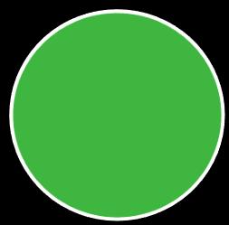 209,82 109,37% 43,38% ΦΠΑ στα πετρελαιοειδή και στα παράγωγα αυτών 804,12 818,03 2.089,03 98,30% 38,49% ΦΠΑ καπνικών προϊόντων 249,05 259,60 691,01 95,94% 36,04% ΦΠΑ σε λοιπά προϊόντα και υπηρεσίες 6.