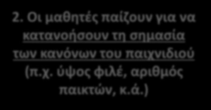 έχουν οριστεί και το ποσοστό επίτευξής