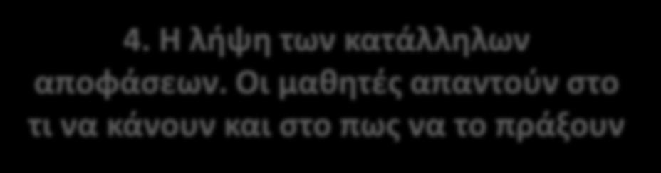 πλαίσιο του κάθε παιχνιδιού ΣΤΑΔΙΟ