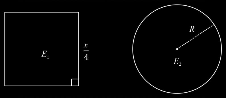 Σελίδα 6 από ΘΕΜΑ Γ Γ Εφόσον το μήκος του σύρματος είναι 8m και κόβουμε τμήμα μήκους μέτρων, είναι προφανές ότι θα έχουμε Î (,8) Το μήκος του τετραγώνου θα είναι L L είναι ίση με α = =, και το
