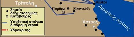 πεδιάδας της