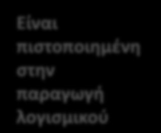 της ομάδας εργασίας των Η.E.