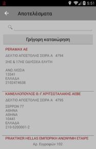 Τεχνική περιγραφή #2 Ο έλεγχος των διωκτικών αρχών