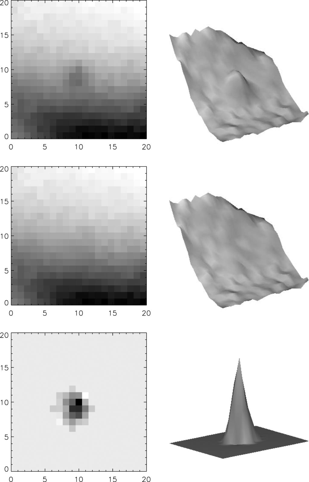 3602 R. Soria et al. Figure 2. Top row: the subsection of the VLT VIMOS U-band image around HLX-1. Middle row: our best-fitting thin-plate spline local background model.
