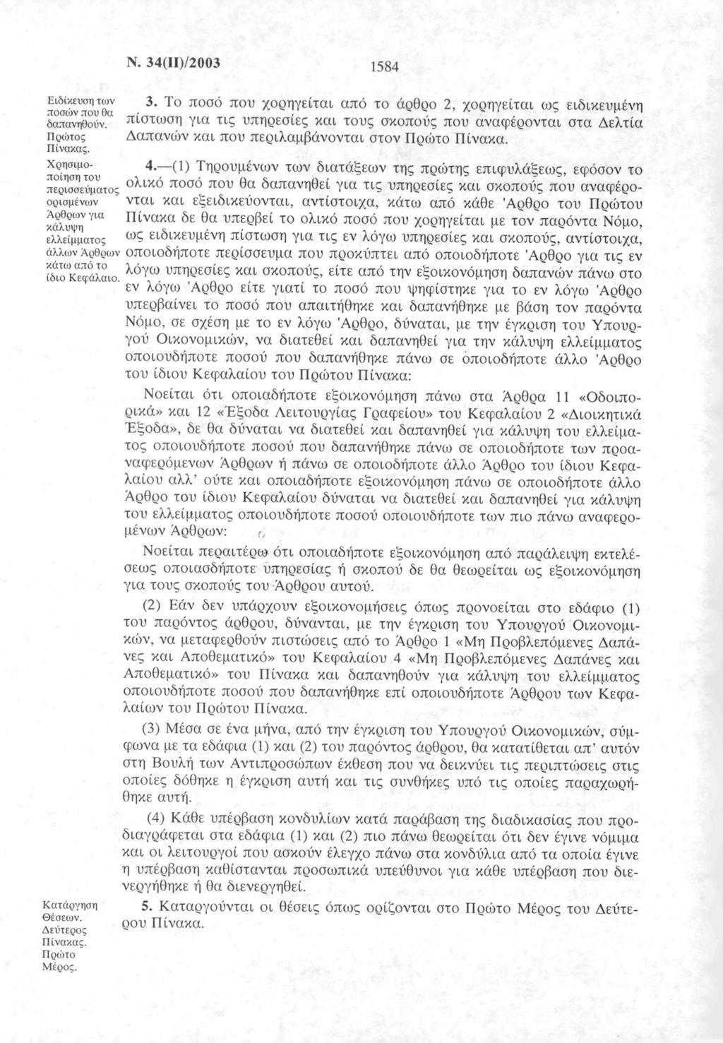 Ν. 4()700 ιδίκευη τν πών πυ θ δπνηθύν. Πρώτς Πίνκς. Χρηιμ πίηη τυ περιεύμτς ριμένν Αρθρν γι κάλυψη ελλείμμτς άλλν Αρθρν κάτ πό τ ίδι Κεφάλι.