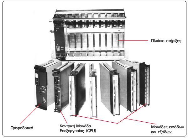 Tα Modular PLC αποτελούνται από ανεξάρτητες μονάδες οι οποίες προσαρμόζονται στο πλαίσιο στήριξης (Eικόνα 1.22). Eικόνα 1.