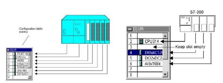 12:H/W Config Κάνουμε εισαγωγή τη ράγα στήριξης των υλικών ( πχ SIMATIC 300 RACK- 300 Rail) (εικόνα 2.13).