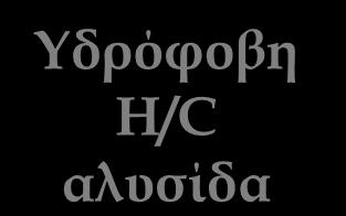 Μικκύλιο είναι ένα σωματίδιο μεγέθους κολλοειδούς που σχηματίζεται στο νερό από τη σύζευξη μορίων ή ιόντων καθένα