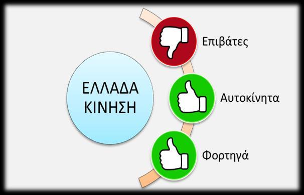 1. ΕΙΣΑΓΩΓΗ Η παρούσα μελέτη είναι η 16η ετήσια εμπεριστατωμένη μελέτη για την Ελληνική Ακτοπλοΐα που εκπονείται από την XRTC Business Consultants Ltd.