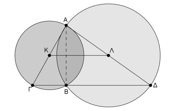 Γεωμετρία Κεφάλαιο 6ο: Εγγεγραμμένα σχήματα ΑΣΚΗΣΗ (4_2806) Δύο κύκλοι (Κ, ρ), (Λ, R) τέμνονται σε δύο σημεία Α, Β.