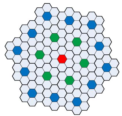 Co-channel Interference Usually: 1 st tier cells contribute most of the co-channel interference