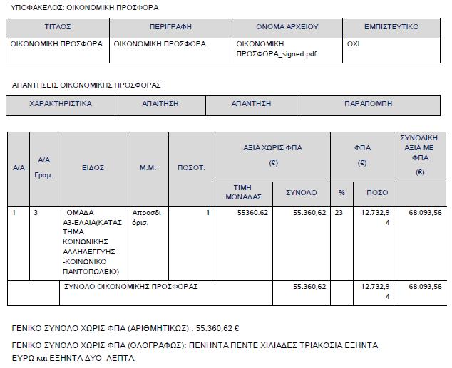 Το επισυναπτόµενο αρχείο έχει ως εξής: