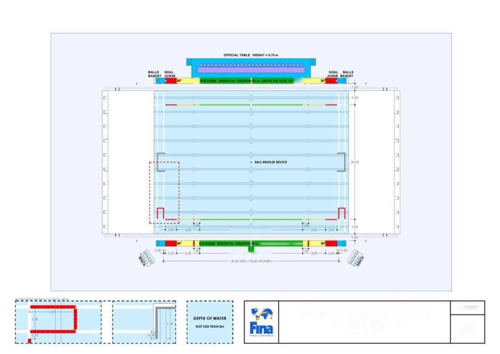 WP 1 ΑΓΩΝΙΣΤΙΚΟΣ ΧΩΡΟΣ ΚΑΙ ΕΞΟΠΛΙΣΜΟΣ WP 1.1 O διοργανωτής θα είναι υπεύθυνος για τις σωστές διαστάσεις και σημάνσεις του αγωνιστικού χώρου και θα παρέχει όλα τα προβλεπόμενα υλικά και εξοπλισμό.