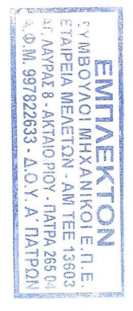 και κατ' ελάχιστον σύμφωνα με το ΕΝ 2561. Σε πρώτο στάδιο γίνεται θραύση ενός «κουπονιού» από κάθε δοκίμιο.