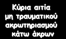 Νεθοξπάθεια Kύοια αιηία ηελικξύ ζηαδίξρ μεθοικήπ