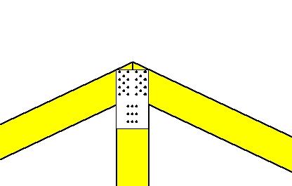 000 m) πλάκες: 2x360x95x2.0mm βλήτρα: 4.