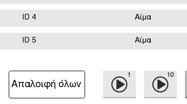 3. Λειτουργία (ανάλυση δείγματος) Ανάλυση δείγματος (αυτόματος δειγματολήπτης) 6 Αρχική ρύθμιση αυτόματου δειγματολήπτη Εικόνα 43: Αρχική ρύθμιση ανάμιξης αυτόματου δειγματολήπτη Εικόνα 44: Αρχική