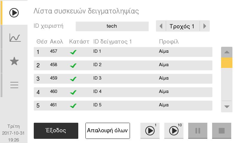 επιθυμητή λειτουργία. z Χρόνος ανάμιξης Όταν είστε έτοιμοι για την ανάλυση των δειγμάτων, επιλέξτε το κουμπί στα δεξιά, εάν επιθυμείτε μεγαλύτερο χρόνο ανάμιξης.