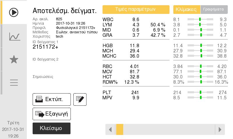 XX Ανάλυση υλικού ελέγχου 1 Είσοδος σε λειτουργία ανάλυσης υλικού ελέγχου Μεταβείτε στο Μενού έναρξης.