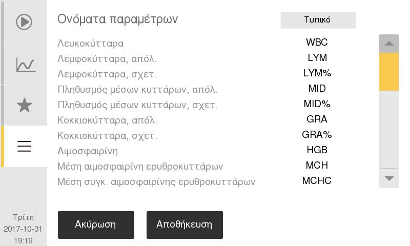 7. Δομή μενού και προχωρημένες ρυθμίσεις Προχωρημένες ρυθμίσεις παραμέτρων XX Αρχική ρύθμιση προφίλ προεπιλογής Στη διάρκεια της καθημερινής λειτουργίας, είναι συχνές οι περιπτώσεις ανάλυσης του