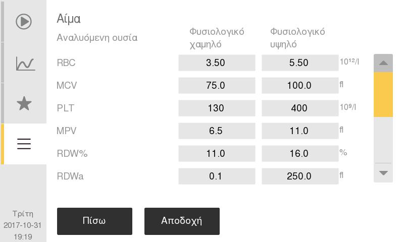 7. Δομή μενού και προχωρημένες ρυθμίσεις Προχωρημένες ρυθμίσεις παραμέτρων Αρχική ρύθμιση αναλυόμενων ουσιών z Για την εμφάνιση ή απόκρυψη συγκεκριμένων αναλυόμενων ουσιών, πατήστε τα κουμπιά στα