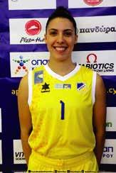 APOEL
