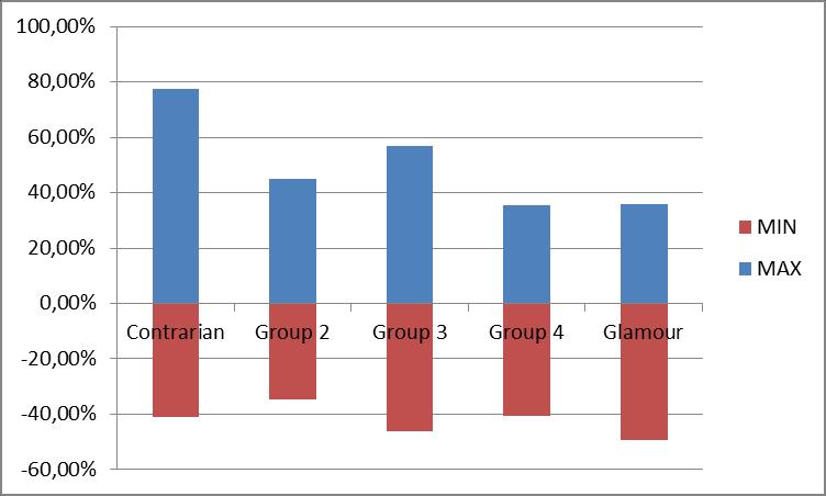 205 Ακπαίερ αποδόζειρ βάζει Ρ/Δ Γεπμανία