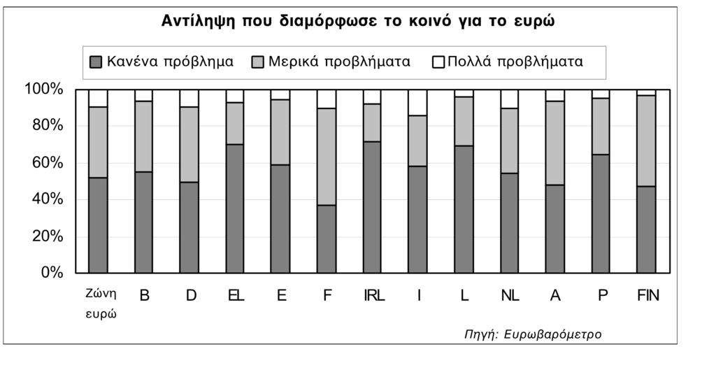 C 36/8 Επίσηµη Εφηµερίδα της Ευρωπαϊκής Ένωσης 15.2.