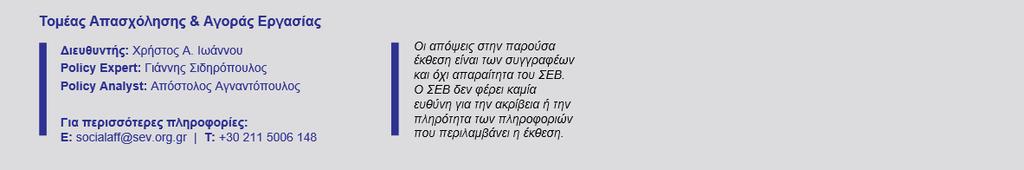 3 Οκτωβρίου 2019 Πληροφοριακό Σύστημα «ΕΡΓΑΝΗ»: Άμεση ανάγκη για βελτίωση και μείωση της γραφειοκρατίας Ο ψηφιακός μετασχηματισμός του δημοσίου τομέα αποτελεί καθοριστικό παράγοντα ανάπτυξης της