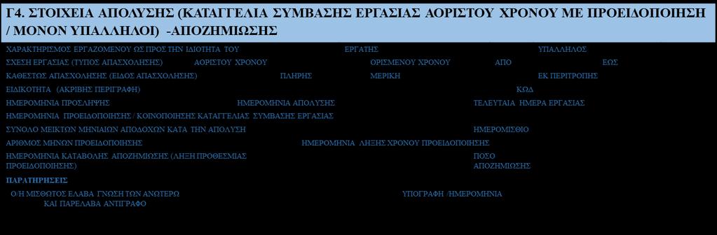 Δ) ΟΜΑΔΙΚΟΙ ΠΙΝΑΚΕΣ,