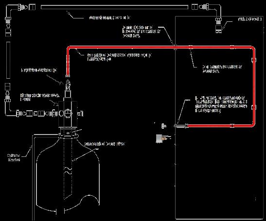 To κατασβεστικό υλικό BIOVERSAL QF-R διαμέσω των ακροφυσίων του πυροσβεστικού δικτύου διαχέεται στον προστατευόμενο χώρο, σβήνοντας άμεσα την πυρκαγιά, ενώ ταυτόχρονα εμποδίζει την επανάφλεξη.