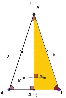 Δίνεται ισοσκελέ τρίγωνο ΑΒΓ με ΑΒ = ΑΓ. (α) Τι παρατηρείτε όταν το τρίγωνο είναι διπλωμένο; Κάθε σημείο μια ευθεία ε είναι συμμετρικό του εαυτού του ω προ την ε.
