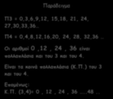 Τα κοινά πολλαπλάσια δύο ή περισσότερων φυσικών αριθμών είναι άπειρα.