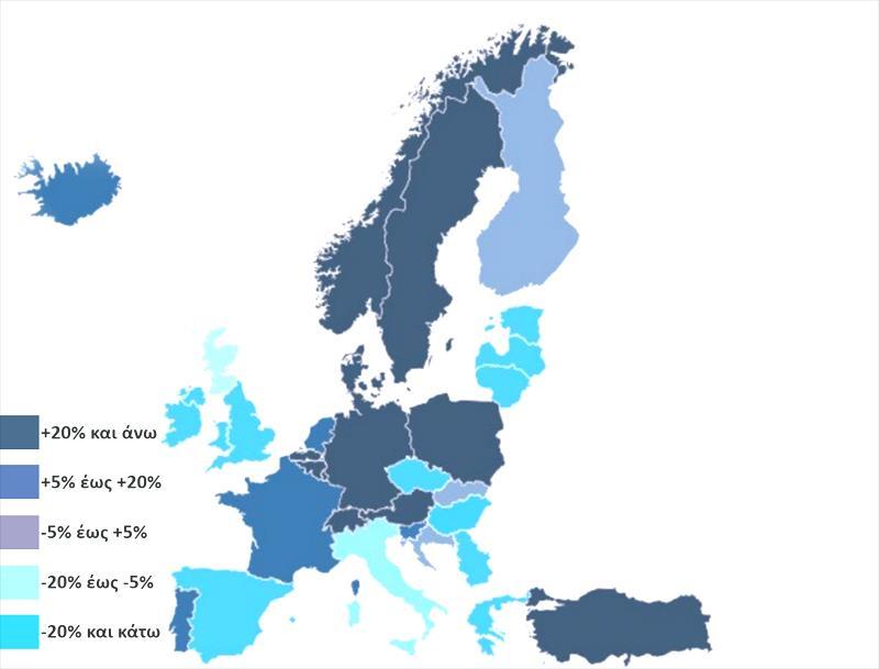 ανώτατης εκπαίδευσης στην Ευρώπη, με αύξηση ή μείωση της δημόσιας χρηματοδότησης ανά περίοδο, κατά τα έτη 2008 έως 2017.