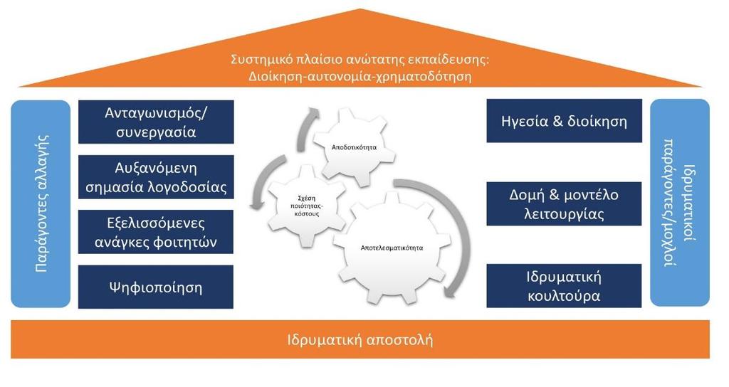 Α Μέρος Σχήμα 41.
