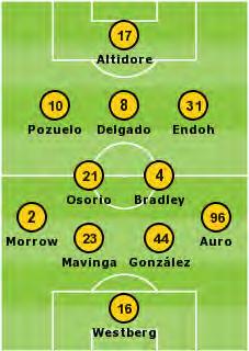 TORONTO FC vs. COLUMBUS CREW SC Sunday, Oct. 6, 2019; BMO Field, Toronto, Ont., 4 p.m.