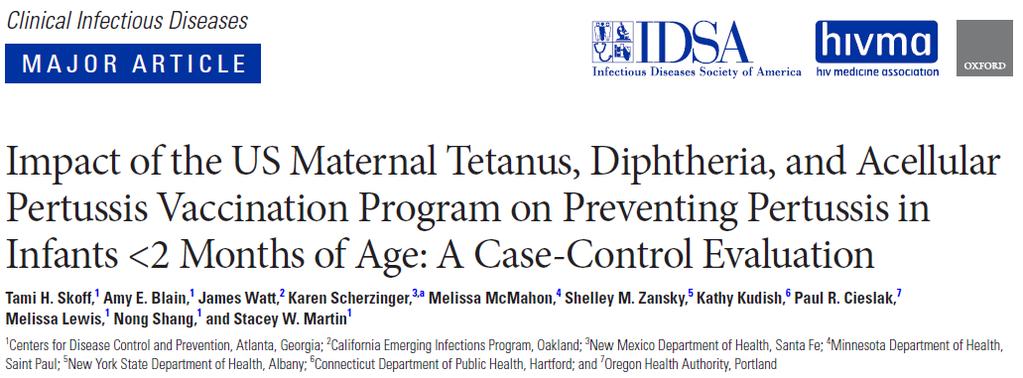 The multivariable vaccine effectiveness (VE) estimate for Tdap administered during the third trimester of pregnancy was 77.7% (95% CI, 48.3% 90.