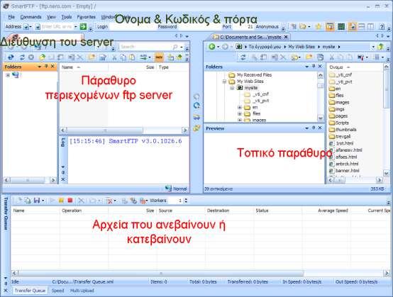 Κεθάιαην 6 Γηαδηθαζία «αλεβάζκαηνο» (Upload). ε απηό ην θεθάιαην επεμεγείηαη ν ηξόπνο κε ηνλ νπνίν ηα αξρεία πνπ απνηεινύλ ην δηθηπαθό ρώξν ζα «αλεβνύλ» ζηνλ εμππεξεηεηή, ν νπνίνο ζα ηα θηινμελήζεη.