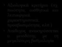 Καίρια σημεία για υποβολή άρτιας προσφοράς Πλέον συμφέρουσα από οικονομική άποψη προσφορά, αποκλειστικά βάσει τιμής Race to the bottom Ανάδοχος ανακηρύσσεται ο μειοδότης με την χαμηλότερη προσφορά